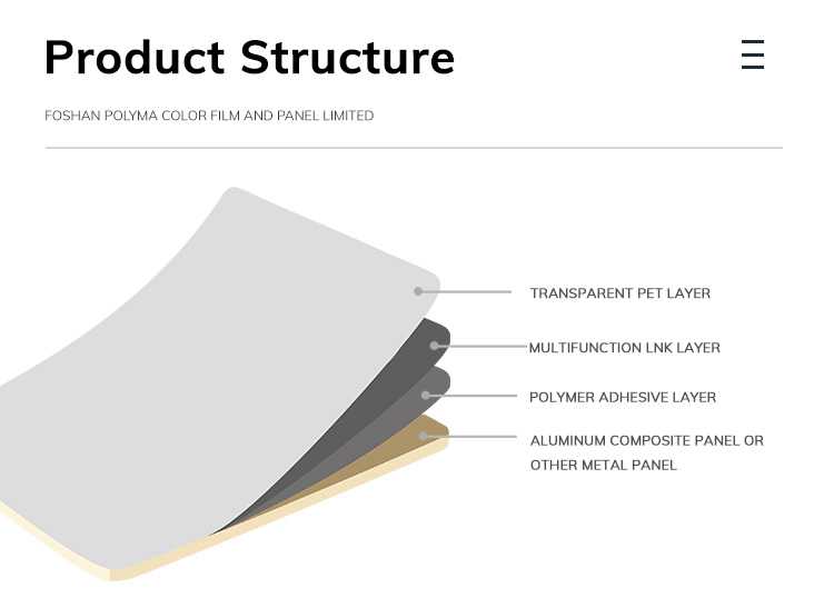 POLYMA Color Film Product Structure